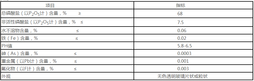 食品六偏磷酸鈉指標(biāo)