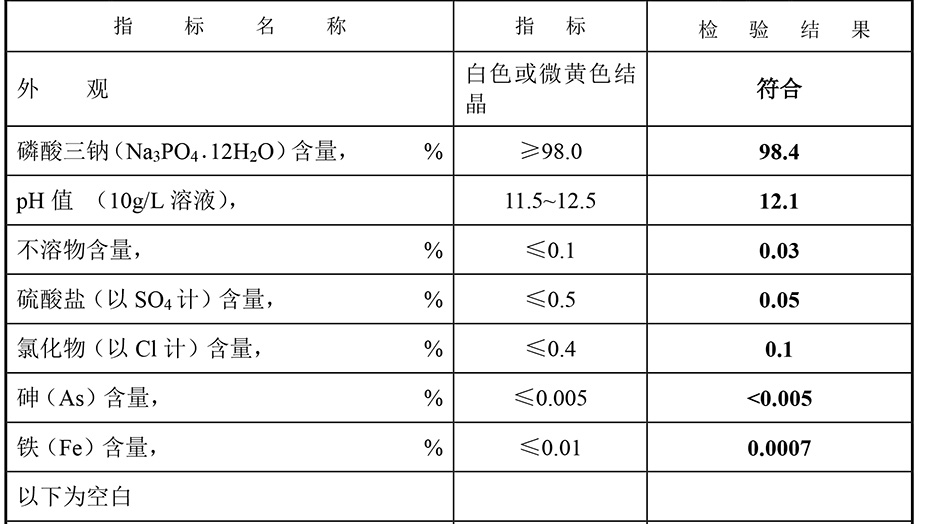 質(zhì)量標(biāo)準(zhǔn)